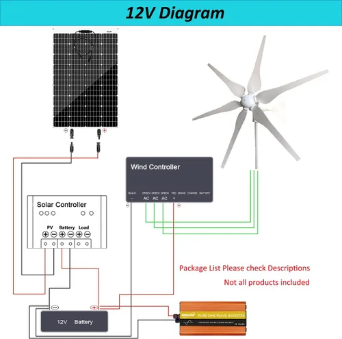 Vista 2 de Kit de energía solar eólica de 200 W, sistema híbrido fuera de la red para carga de batería de 12 V: generador de turbina eólica de 100 W + panel