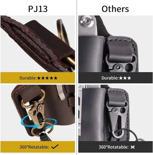 Vista 6 de VIPERADE PJ13 Funda multiherramienta de cuero, organizador de cinturón EDC para multiherramientas, linterna, bolígrafo, funda para cinturón