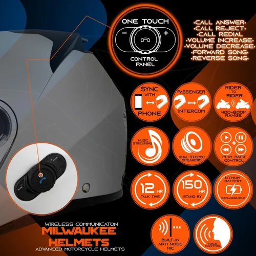 Vista 4 de Milwaukee Helmets H7010 Flat Grey Mayday Modular Casco de motocicleta inalámbrico de cara completa - Stream Music-Llamadas telefónicas