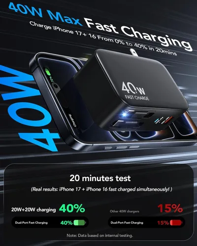 Vista 5 de Cargador de pared USB C retráctil con enchufe de pared, cables tipo C dobles de 35.5in/90cm, bloque plegable multi cargador de 40W de carga rápida