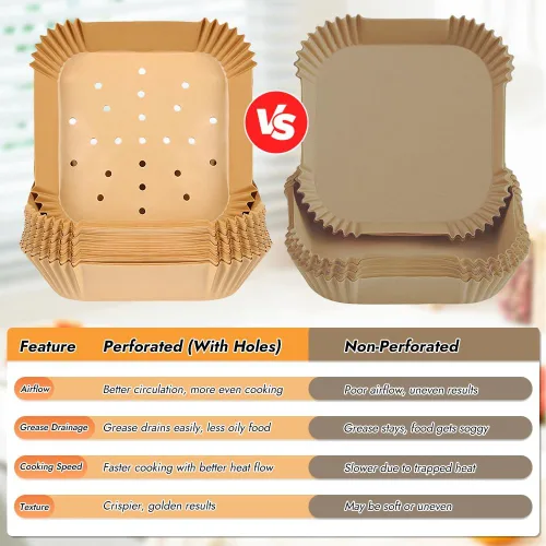 Vista 4 de BYKITCHEN Forros cuadrados para freidora de aire de 2 a 5 Qt, juego de 100, papel de pergamino perforado pequeño de 8 pulgadas para mini freidora
