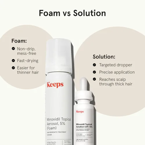 Vista 5 de Keeps Extra Strength Minoxidil para hombres - 5% espuma de minoxidil para pérdida y crecimiento del cabello para zonas delgadas y calvas - productos