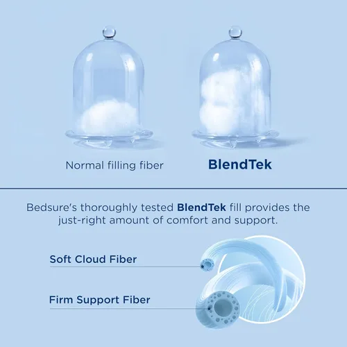 Vista 6 de Bedsure Protector de colchón Twin impermeable - Protector de colchón acolchado impermeable ajustable con cubrecolchón y bolsillo profundo de 8-21