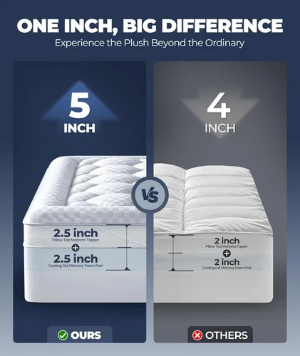 Vista 2 de Cubrecolchón de doble capa de 2.5 pulgadas con parte superior de almohada más 2.5 pulgadas de gel de enfriamiento con infusión de espuma