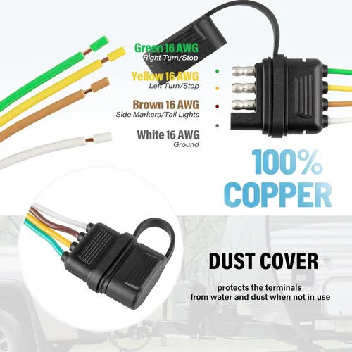 Vista 5 de MECMO Conector plano de extremo de remolque de 4 vías de 25 pulgadas, enchufe de arnés de cableado de remolque de 4 clavijas de 16 AWG con cubierta