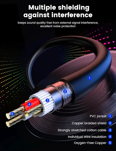 Vista 2 de MOSWAG XLR Y Splitter hembra a 2 machos, (0.8 ft/0.82 pies) 3 pines hembra a doble macho cable divisor equilibrado con PVC