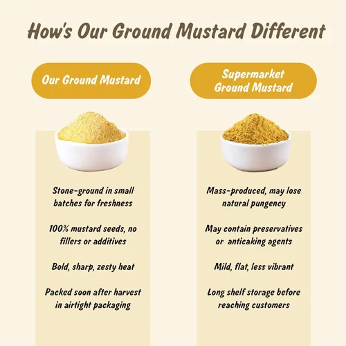 Vista 8 de Spice Profile Mostaza molida orgánica USDA probada en laboratorio, bolsa resellable de 4 onzas, Mostaza Amarilla Molida, Peeli Sarson