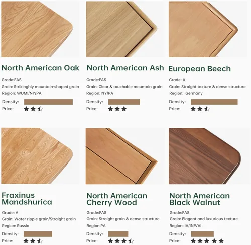 Vista 6 de Mesa auxiliar ovalada pequeña, mesas de centro 100% madera maciza, mesa moderna de mediados de siglo para sala de estar, mesas auxiliares