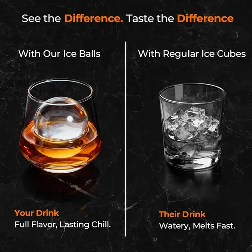 Vista 7 de Molde de silicona para hacer bolas de hielo con tapa, paquete de 4 – Molde redondo para cubitos de hielo de esfera grande de 2.5 pulgadas