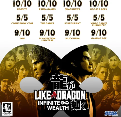Vista 2 de Como un dragón riqueza infinita - PlayStation 5