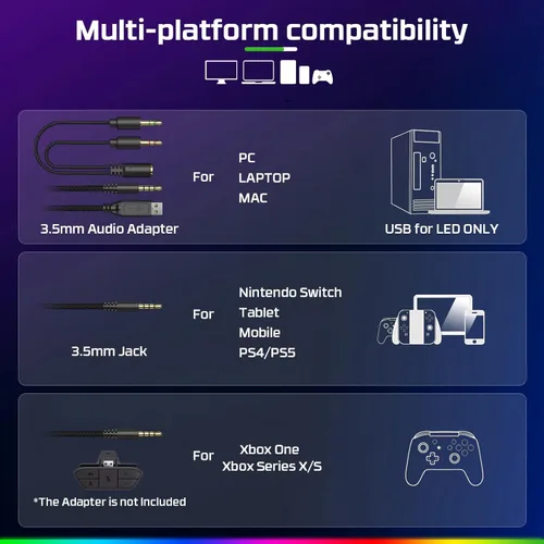 Vista 3 de Fachixy FC200 - Auriculares para juegos de PC para PS4, PS5, Switch, Xbox One, Mac, auriculares con cancelación de ruido con micrófono, auriculares