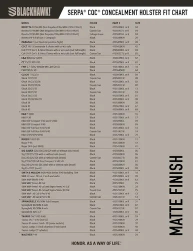 Vista 3 de BLACKHAWK, Serpa CQC de Ocultación, Funda para Arma