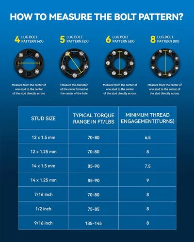 Vista 6 de PHILTOP Espaciador de rueda de 4 x 4, espaciadores de rueda de 1 pulgada para Polaris Trail Boss 330 2003-2013, Trail Blazer 250 1990-2006, Trail