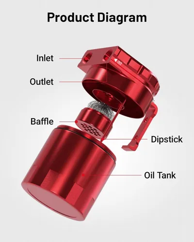 Vista 2 de EVIL ENERGY - Depósito de captura de aceite, kit universal con deflector con manguera de combustible NBR, tanque separador de aire y aceite de Rojo