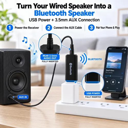 Vista 5 de USB Bluetooth Adapter, Bluetooth USB Audio Receiver Wireless Adapter for Home/Car Stereo System, Portable Speakers with AUX in & 3.5mm Cable (Black)