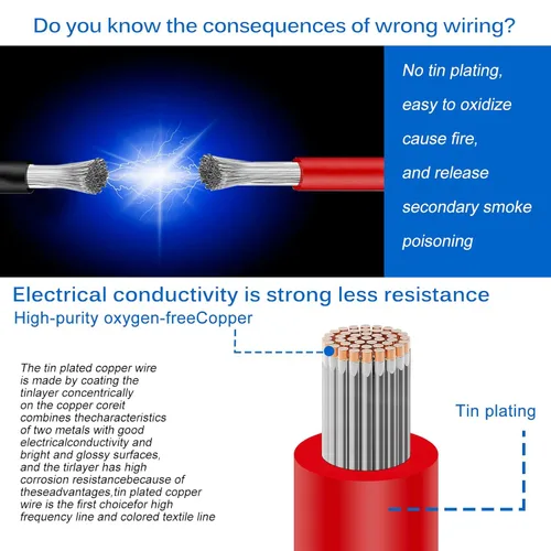 Vista 6 de Cable eléctrico de silicona calibre 18 Cable-HuLuWa 18 AWG Kit de cables de conexión de 6 colores (13.12 pies cada uno) Alambre de cobre estañado