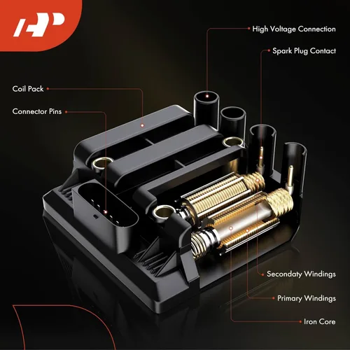 Vista 4 de A-Premium Paquete de bobinas de encendido del motor compatible con Nissan Frontier 2001-2004, Tsuru 1998-2017, Tsubame 1995-2004, Pickup 1997-2004