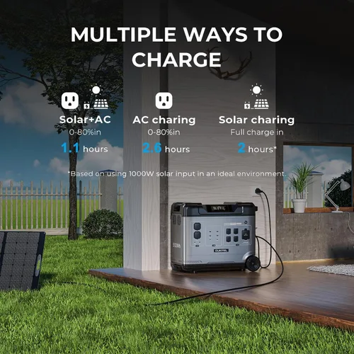 Vista 4 de OUKITEL P5000 Plus 5120Wh Estación de energía portátil con panel solar plegable (P5000 Plus Solarset (+ 4 paneles solares de 200 W)