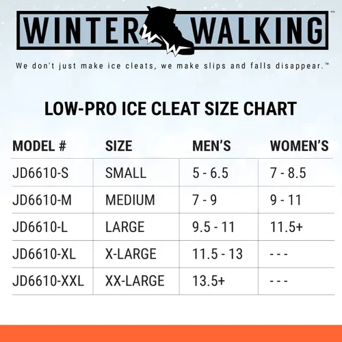 Vista 5 de Winter Walking Low-Pro Ice Cleat, Heavy-Duty Industrial Grade Traction Aid for Walking on Snow and Ice (1 Pair)