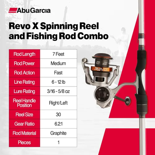 Vista 4 de Abu Garcia Revo X Carrete Giratorio y Combo de Caña de Pesca