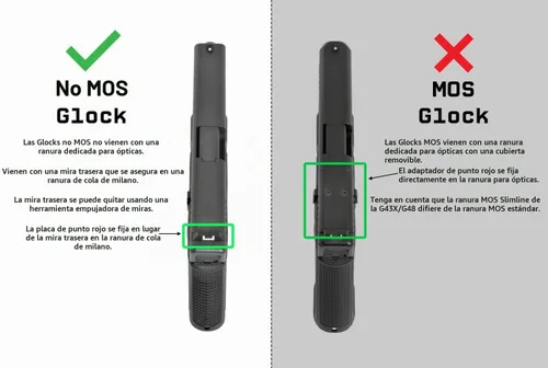 Vista 4 de Monstrum Placa de montaje de punto rojo en cola de milano para pistolas Glock para versión sin MOS Glock 17 19 20 21 22 23 34 35 40 41 45 47