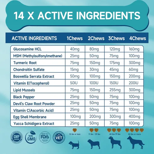 Vista 6 de Suplemento de cadera y articulaciones para perros, suplemento de glucosamina para articulaciones de perro, 200 masticables suaves con glucosamina