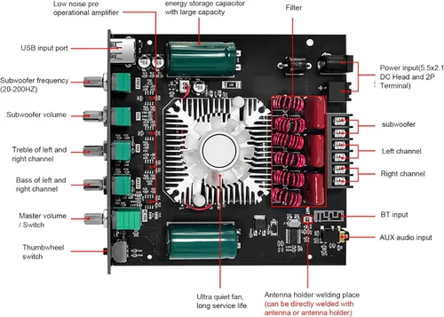 Vista 2 de Zk Ht21 - Tablero amplificador Bluetooth, 2.1 canales, subwoofer, estéreo, mini módulo amplificador de potencia de audio con chip HiFi Tda7498e