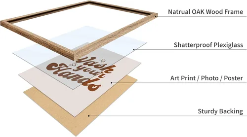 Vista 4 de Poster Master Wash Your Hands Poster - Brown Typography Print - Trendy Art - Modern Art - Bathroom Wall Decor - Guest Bath Decor - Powder Room Decor