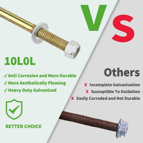 Vista 4 de Barra de retención de batería para carrito de golf con tuercas para Club Car Precedent Electric Years 2008.5 – Up Replacement OEM # 1033577-01