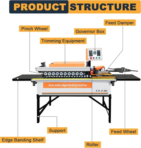 Vista 3 de YUCHENGTECH Máquina automática de bandas de borde Máquina de bandas de borde para carpintería Máquina de bandas de borde Sellado de madera Recorte