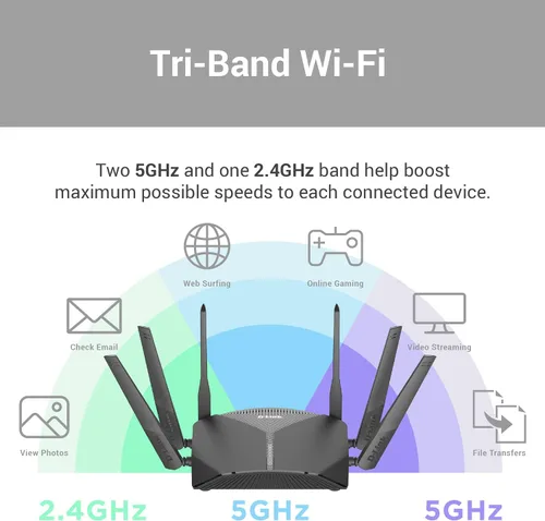 Vista 4 de D-Link Router WiFi AC3000 EasyMesh Smart Internet Network compatible con Alexa y Google Assistant, MU-MIMO Tri Band Gigabit Gaming Mesh (DIR-3040-US)