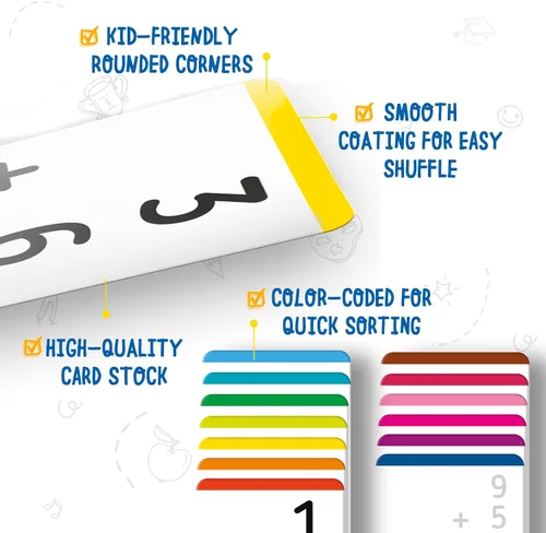 Vista 3 de merka Tarjetas flash de matemáticas, 169 tarjetas en total, matemáticas de aprendizaje adicional, matemáticas preescolares, juego de creación