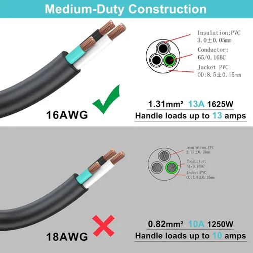 Vista 5 de Cable de alimentación de 1 pie de 90 grados de reemplazo para computadora y monitor - Enchufe plano de bajo perfil NEMA 5-15P a C13 de ángulo recto