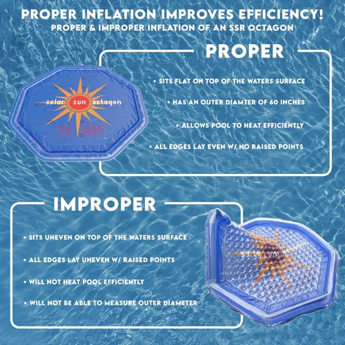 Vista 4 de Solar Sun Rings Octagon Sunburst (paquete de 3)