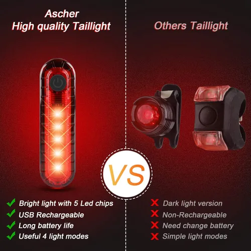 Vista 3 de Ascher Ultra Bright USB Rechargeable Bike Light Set, Powerful Bicycle Front Headlight and Back Taillight, 4 Light Modes, Easy to Install for Men