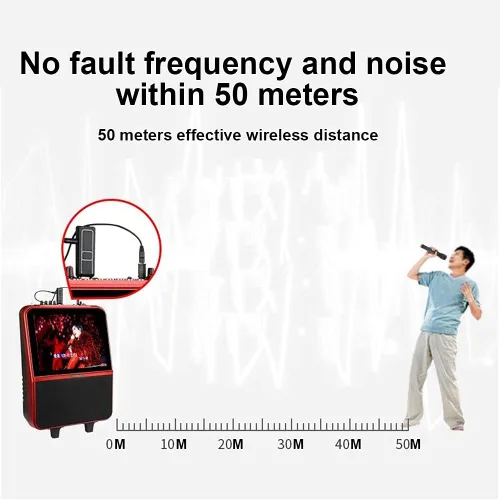 Vista 5 de Micrófono VHF, plástico ABS negro, sistema de micrófono de mano universal profesional, micrófono de recepción USB para cantar karaoke, discurso