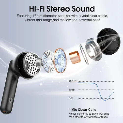 Vista 3 de Wireless Earbuds, Bluetooth 5.4 Headphones with 3D Bass Stereo Sound, 40H In-Ear Buds with 4 ENC Noise Cancelling Mic, Ultralight Bluetooth Earbuds