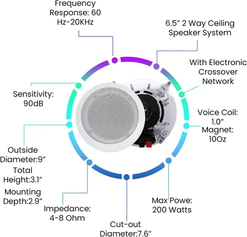 Vista 4 de Technical Pro Kit de sistema de cine en casa con receptor Bluetooth de 1000 vatios de 4 canales y 8 unidades de 6.5 pulgadas y 200 vatios