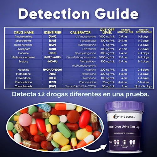 Vista 3 de Prime Screen -12 Panel Multi Drug Orine Test Compact Cup (THC 50, AMP, BAR, BUP, BZO, COC, mAMP/MET, MDMA, MOP/OPI, MTD, OXY, PCP) C-Cup-[1 unidad]