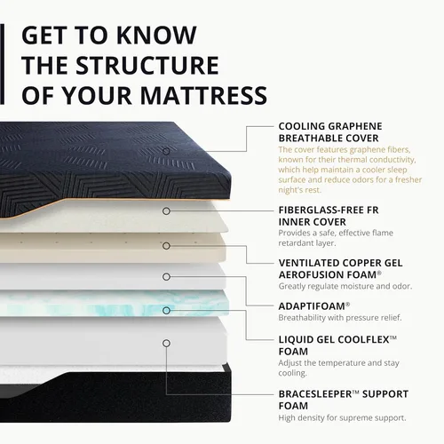 Vista 3 de EGOHOME - Colchón de espuma viscoelástica individual de 10 pulgadas para dolor de espalda, cama de gel de cobre refrescante en una caja, espuma