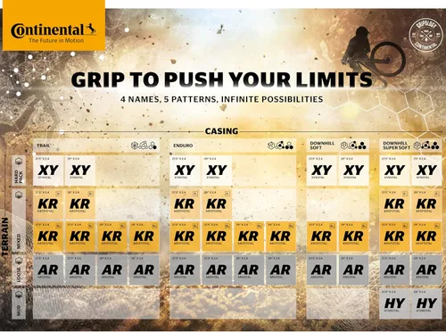 Vista 6 de Continental Argotal - Tubeless Mountain Bike Tire Specialist for Loose Terrain - E25 Ebike Rated