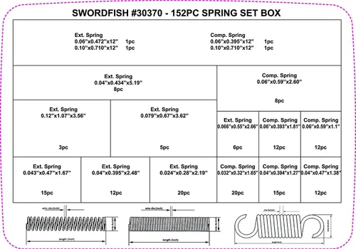 Vista 2 de Swordfish Surtido de resortes de extensión y compresión 30370-152pc
