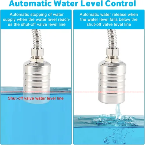 Vista 4 de 1 paquete de válvula de flotador de agua para tanque de agua, válvula de flotador de control de nivel de agua totalmente automática de 1/2 a 3/4