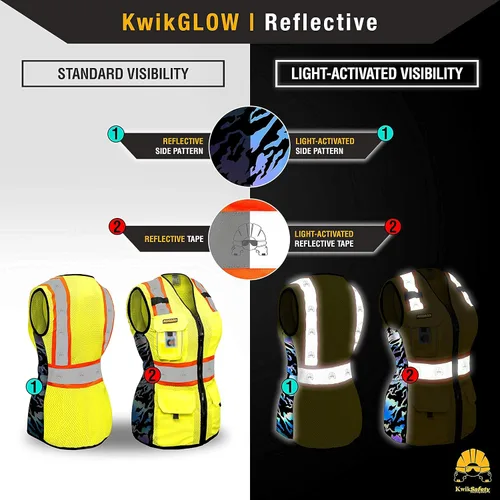 Vista 6 de KwikSafety TIGER QUEEN - Chaleco de seguridad para mujer [amarillo, talla S] + paquete de casco duro de ala completa TORTOISE