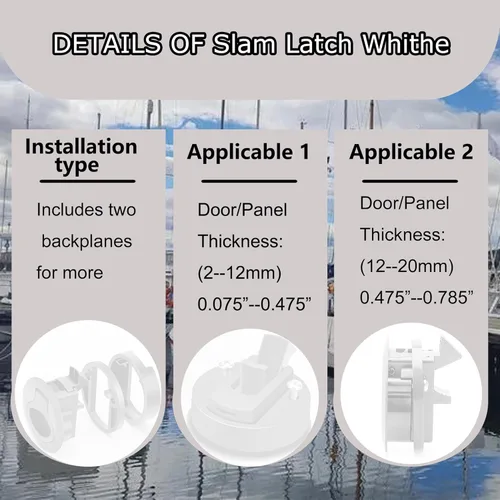 Vista 3 de Slam Latch - Pestillo empotrado de 2 pulgadas, mango de plástico blanco para puerta de escotilla de gabinete en caravana, barco, cámper, remolque