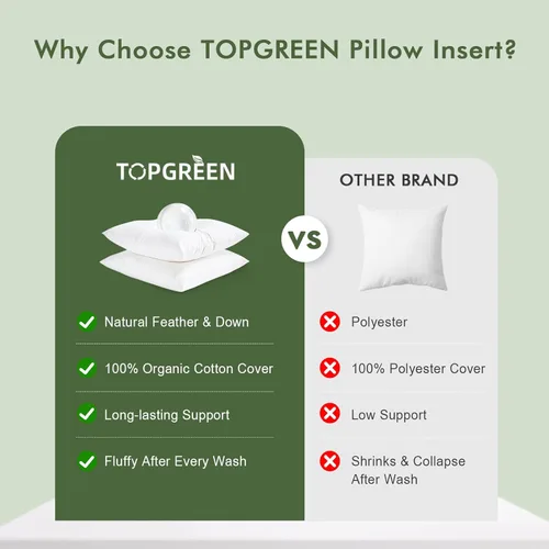 Vista 6 de TOPGREEN Rellenos de Almohada de Plumas y Plumón 12 x 12 pulgadas, Juego de 2, Funda de Algodón 100% Orgánico, Almohadas Decorativas Cuadradas
