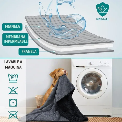 Vista 4 de PetAmi Manta impermeable para perro, manta a prueba de fugas para perros pequeños y medianos, protector de sofá y muebles, manta de forro polar