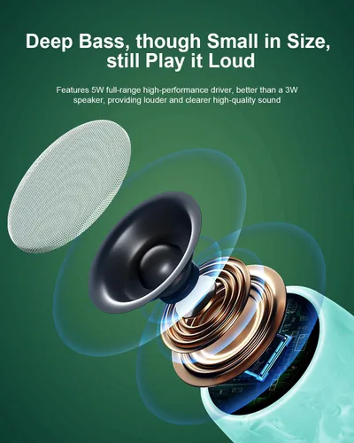 Vista 2 de Altavoz impermeable, pequeño altavoz Bluetooth con sonido estéreo y graves robustos, mini altavoces con llamada manos libres, IPX7 impermeable