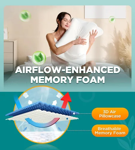 Vista 5 de Ease Now - Almohada cervical para el cuello para aliviar el dolor, almohada refrescante para dormir de lado, espalda y estómago, almohadas de espuma