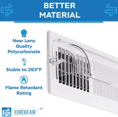 Vista 5 de Eureka Air Deflector de ventilación – Redirige el flujo de aire – Se adapta a registros de ventilación de 10 a 14 pulgadas de ancho para pisos
